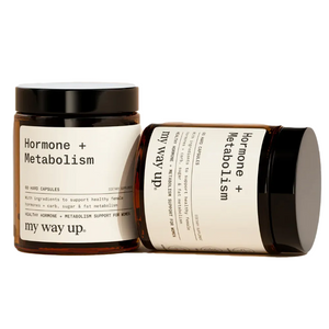 Hormone + Metabolism Hormone + Metabolism